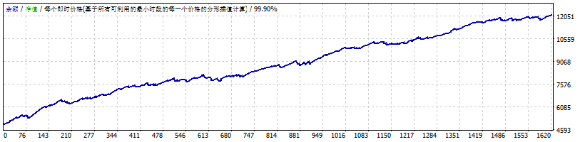 gbpusd.gif