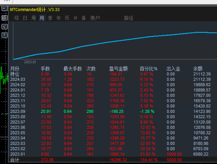 微信图片_20240327104247.png