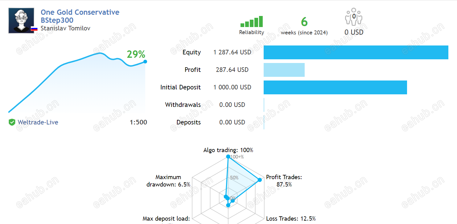 螢幕擷取畫面 2024-03-27 172212.png