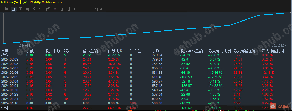 101227ol36vyauf46y4q3y.png
