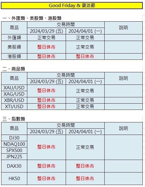 休市图表.jpg