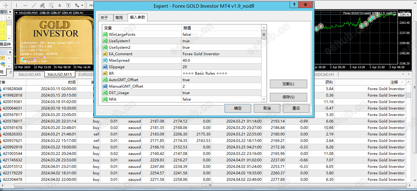 Forex GOLD Investor 1.png