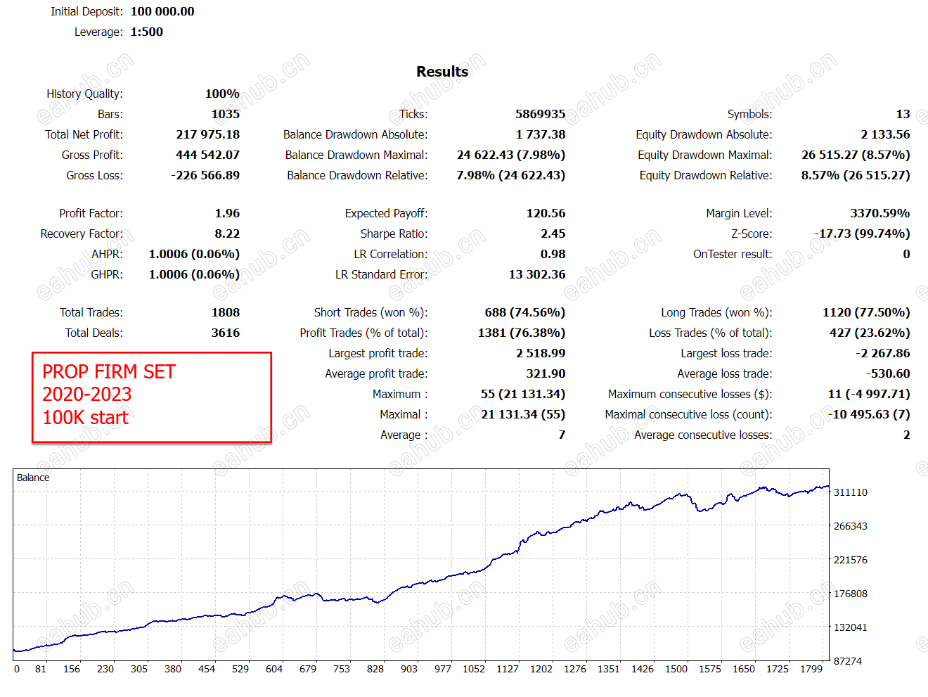 daytrade-pro-algo-screen-2.png