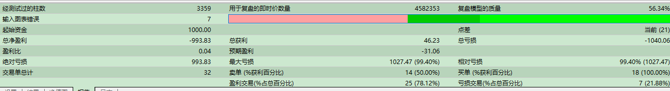 回测结果.png