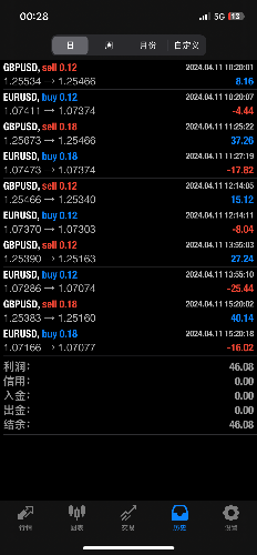 8DDA017D-1E95-436F-A84F-3286DA2AC2DC.png