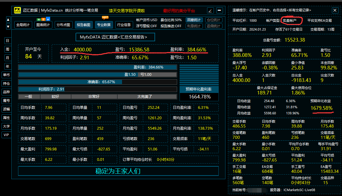 入场条件苛刻.png