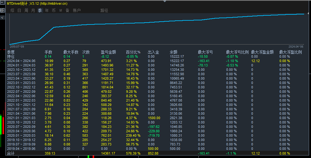 微信图片_20240422152001.png