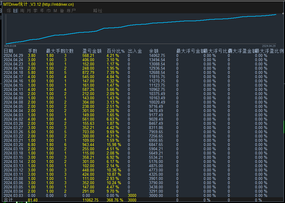 c902a767077b96e3481b5193631076ff.png