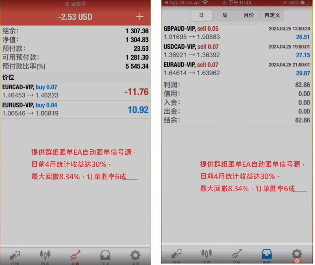 EA自动跟单信号1