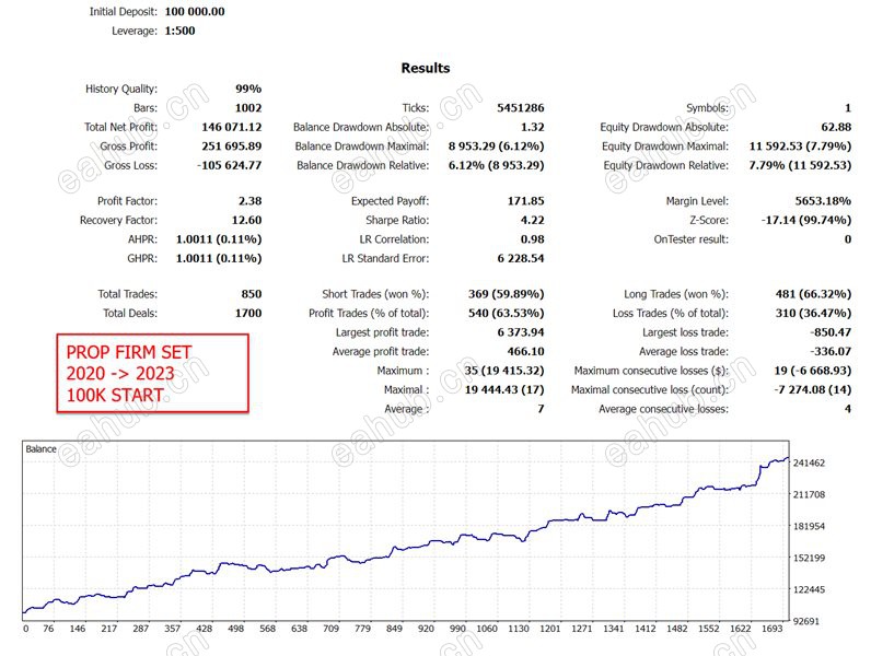 gold-trade-pro-screen-.jpg