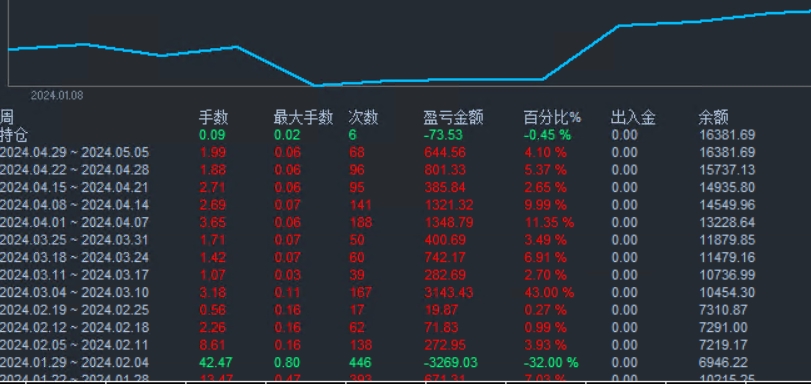 涅槃重生.png