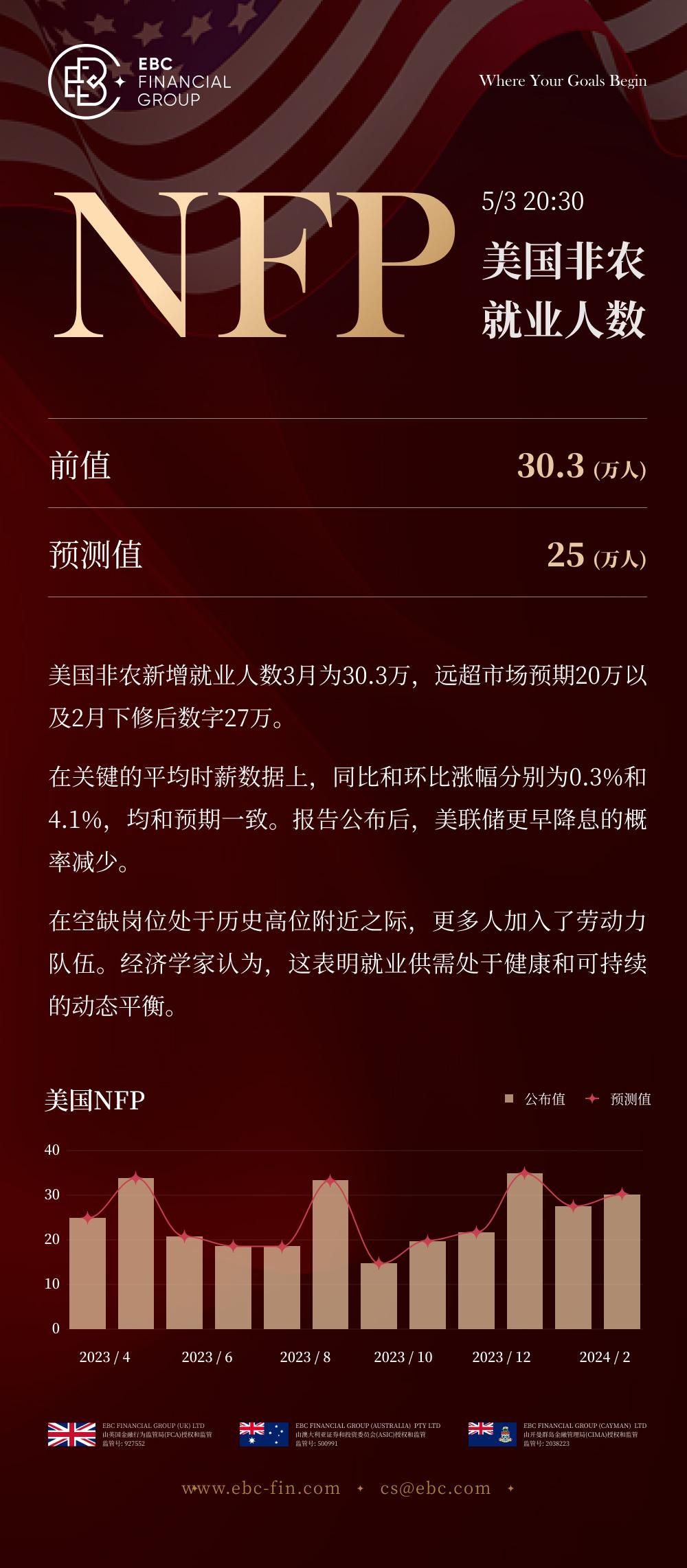 NFP-cn.png