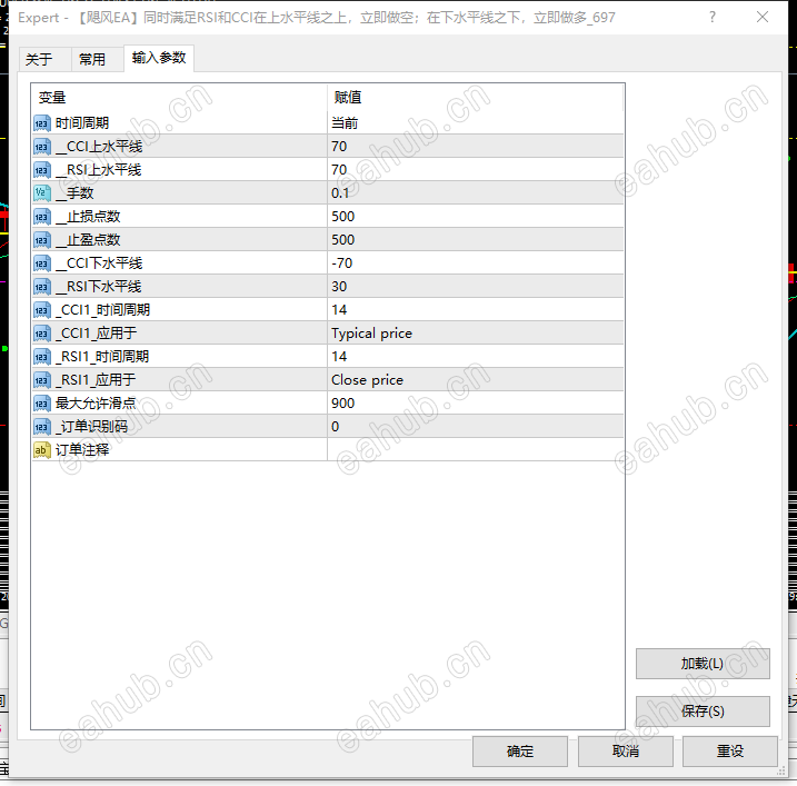 【飓风EA】同时满足RSI和CCI在上水平线之上，立即做空；在下水平线之下，立即做多.png.png