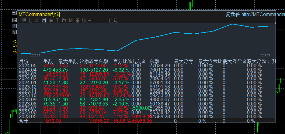 螢幕擷取畫面 2024-05-07 112255.png