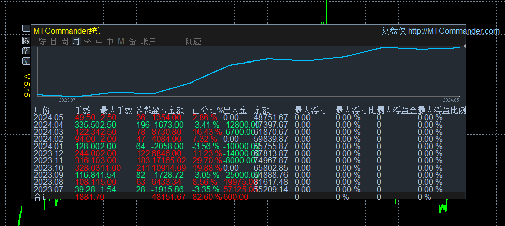螢幕擷取畫面 2024-05-07 112410.png