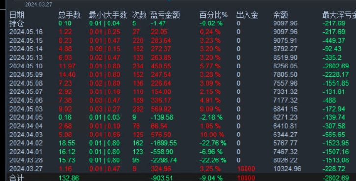 疯狂回血中.png