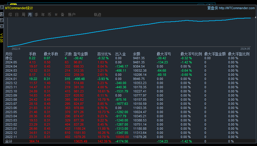 QQ图片20240515150628.png