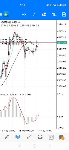 Screenshot_20240517_171231_net.metaquotes.metatrader4.jpg