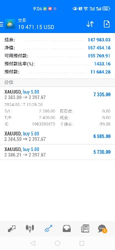 Screenshot_20240517_210425_net.metaquotes.metatrader4.jpg