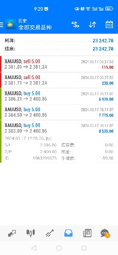 Screenshot_20240517_212023_net.metaquotes.metatrader4.jpg