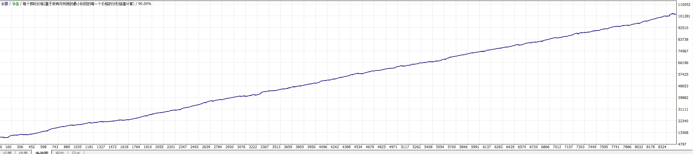 Weixin Screenshot_20240518102842.png