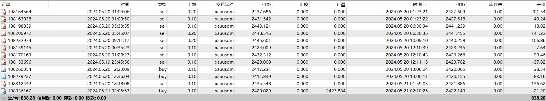 开仓时机.jpg