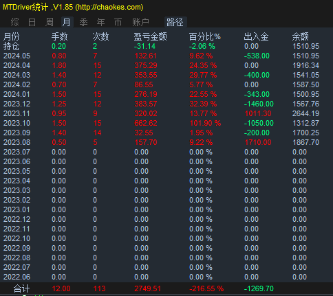 mmexport1715573599604.png