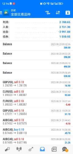 Screenshot_20240513_121416_net.metaquotes.metatrader4.jpg