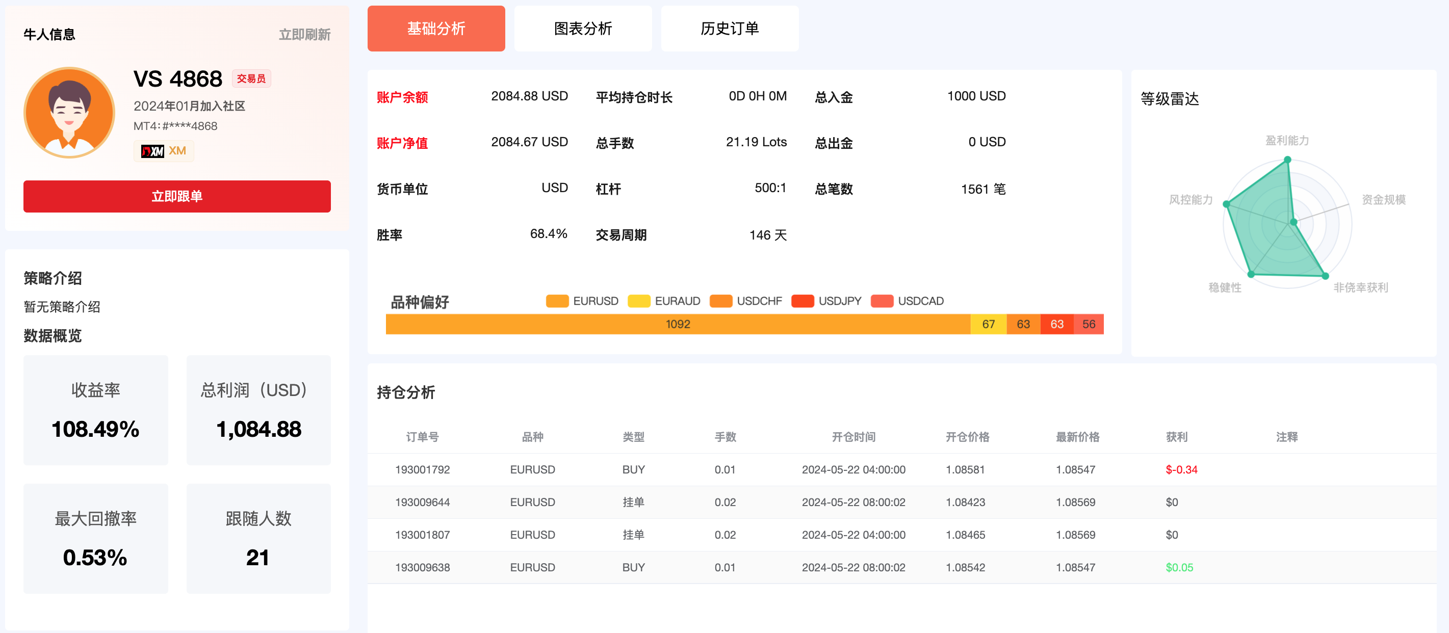 截圖 2024-05-22 下午1.54.49.png