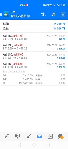 Screenshot_20240522_194641_net.metaquotes.metatrader4.jpg