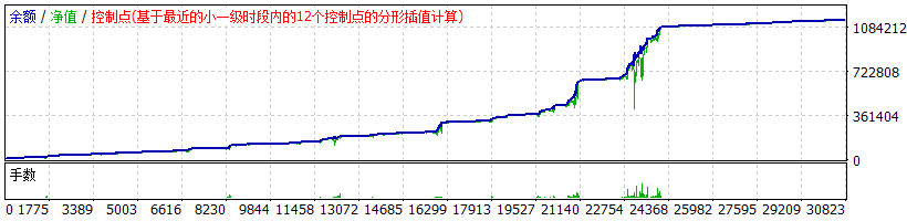 GBPUSD.gif