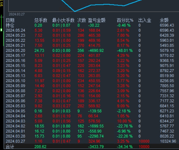 运气罢了.png
