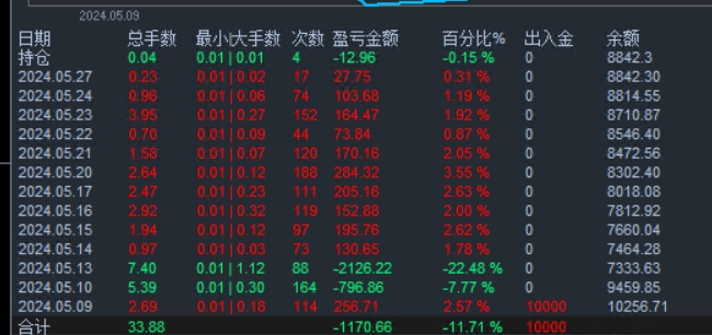 回血中.png