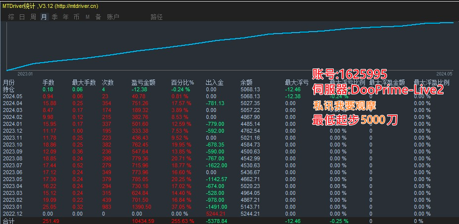 观摩.png