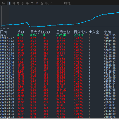 mmexport1716863068352.png