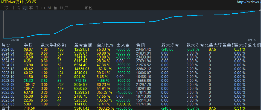 黄金2.png