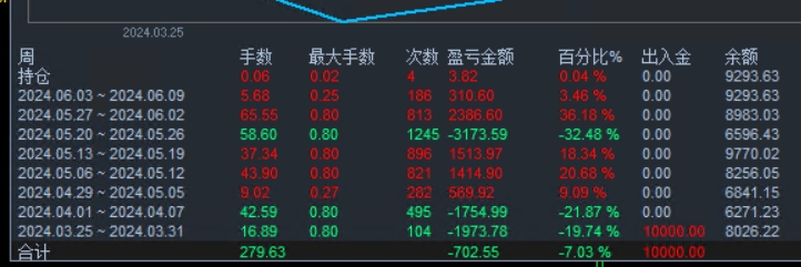 回血神器.png