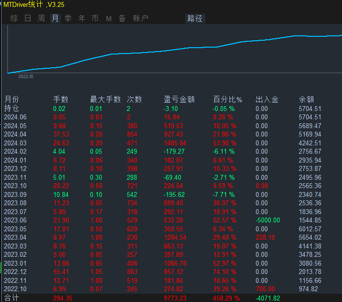 交易花无水印.png