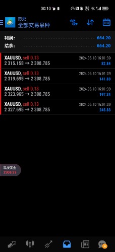 Screenshot_20240611_001003_net.metaquotes.metatrader4.jpg