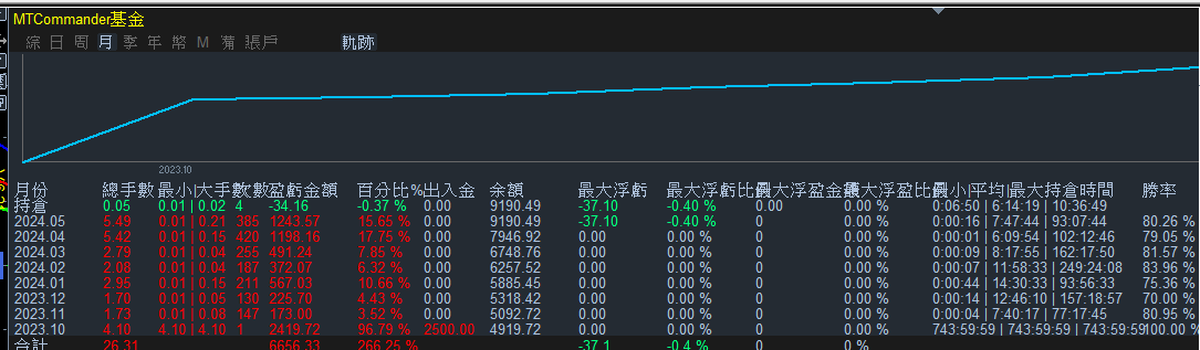 黄金1.png