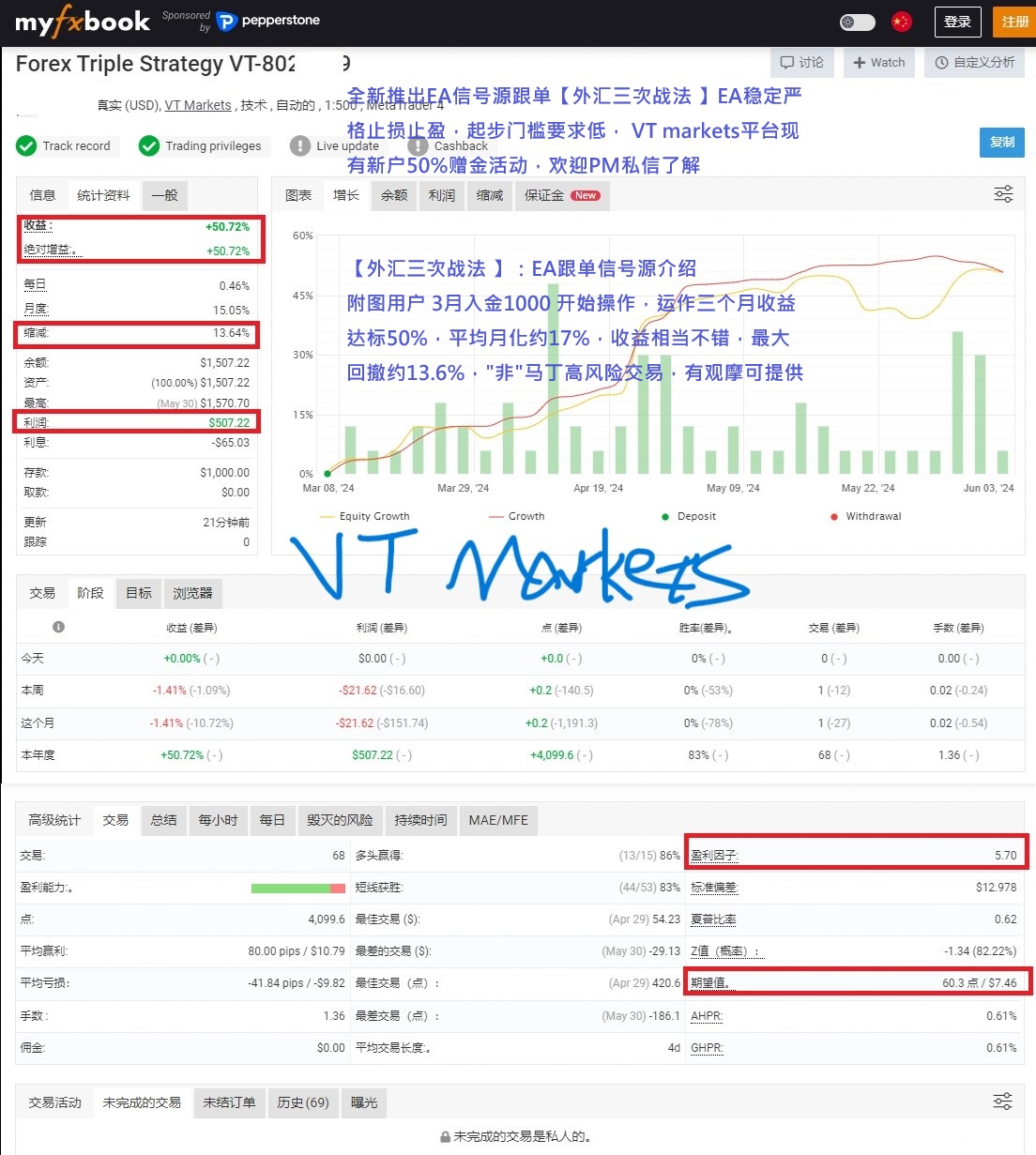 EA信号源 -三次战法3.jpg