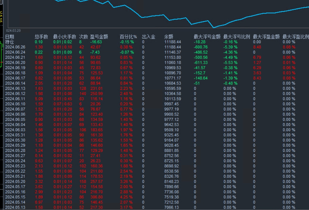 稳定压倒一切.png