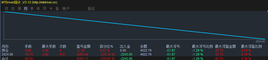 Snipaste_2024-06-27_14-20-32.png