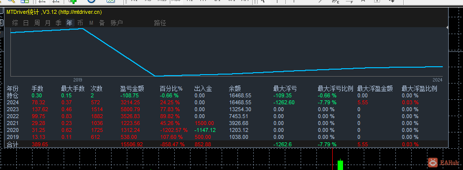 45237a49f854069e01b61cad90db6d9.png