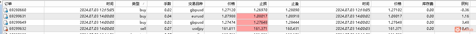 体验3.png