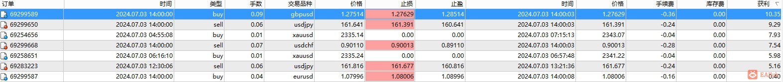 体验1.png
