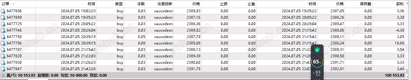  模拟挂了一个月