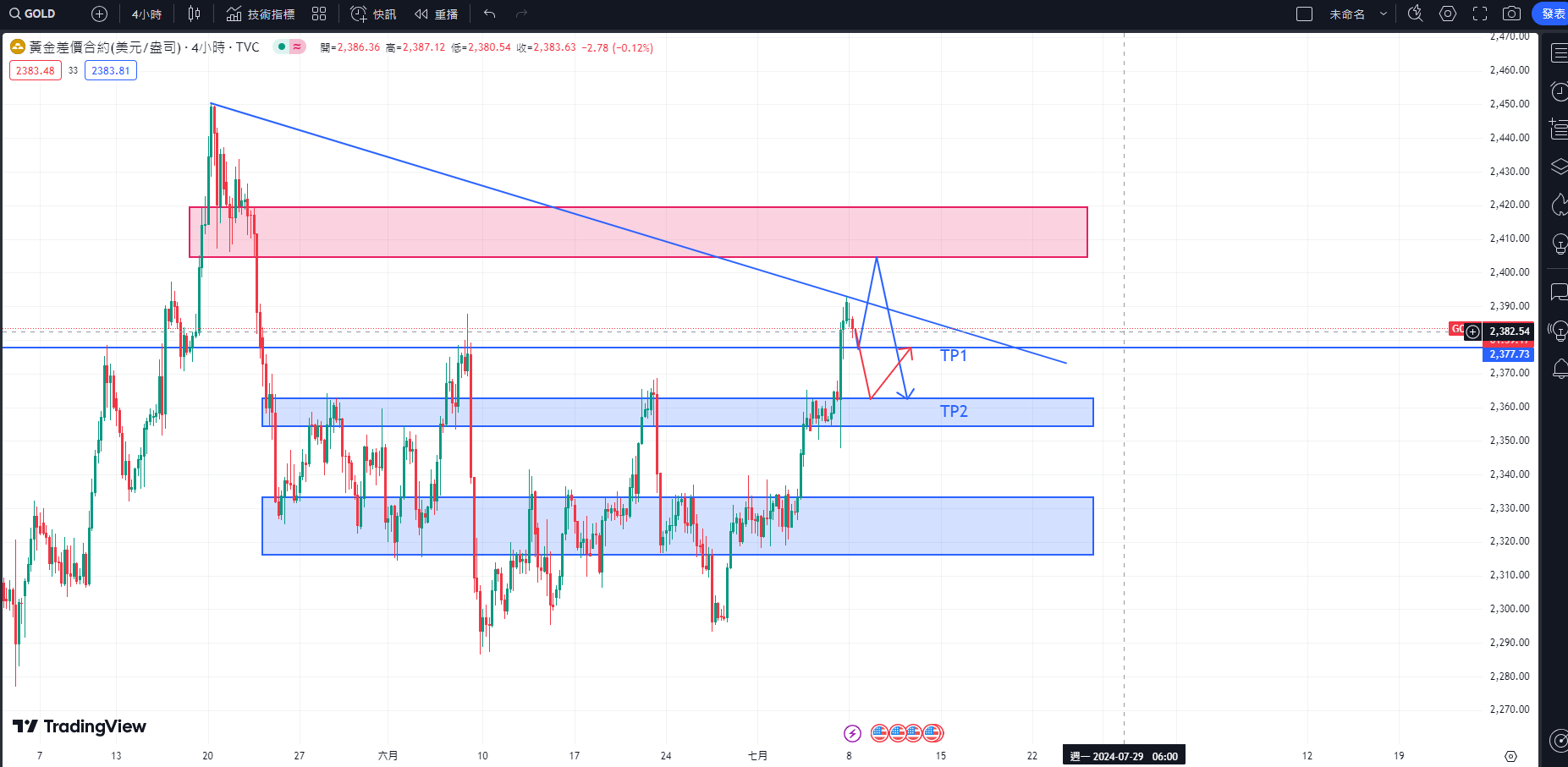 XAUUSD.png