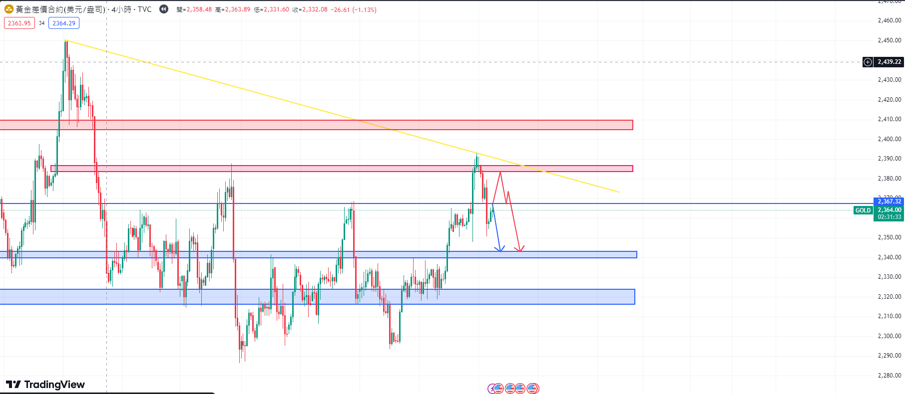 螢幕擷取畫面 2024-07-09 112832.png