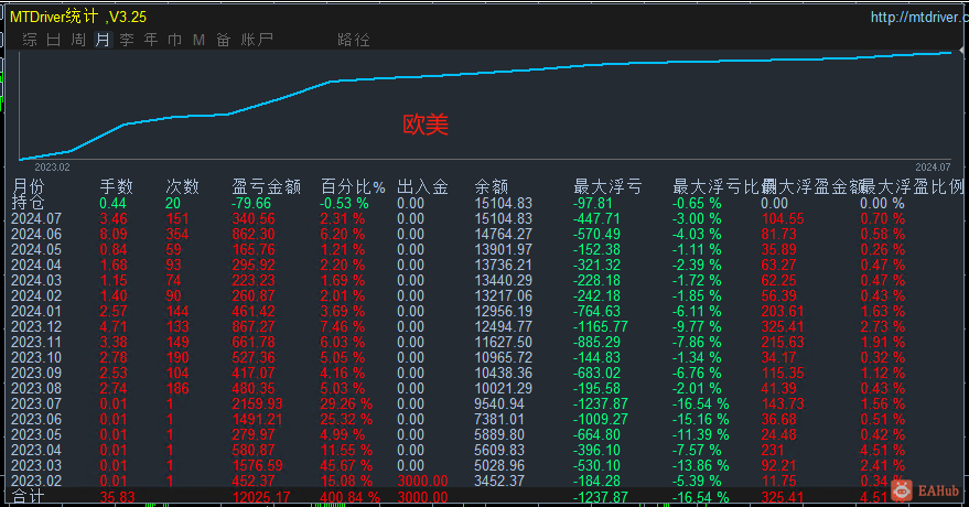 d761024ce0d00f25211e24c0820eb9e.png